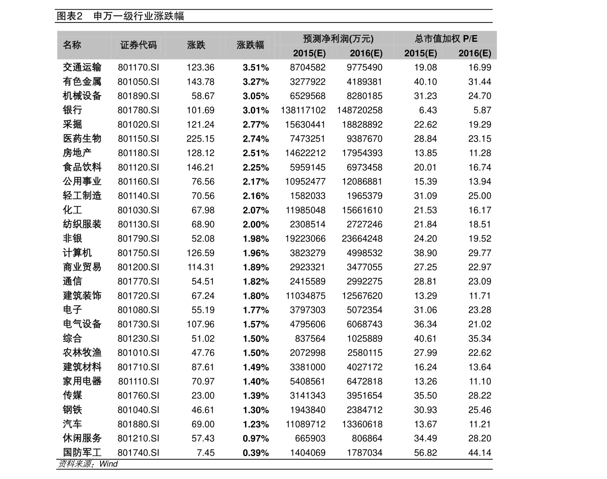 乐鱼官方网站在线登录中国十大包装机械设备厂（包装机械上市公司）(图3)