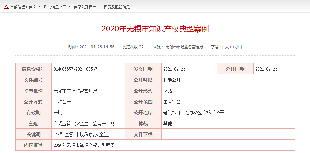 乐鱼官方网站在线登录江苏省无锡市2020年知识产权典型案例(图1)