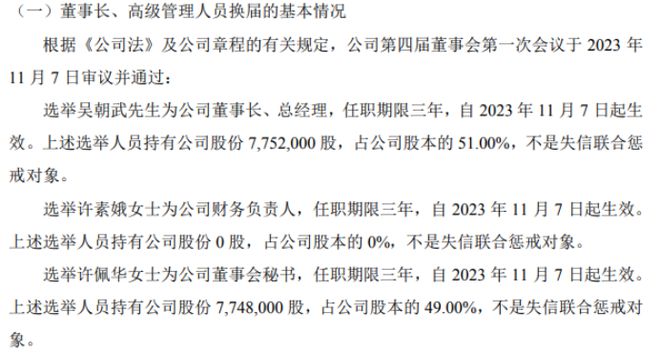 日高股份选举吴朝武为公司董事长 2023年上半年公司净利786乐鱼官方网站在线登录6万(图1)